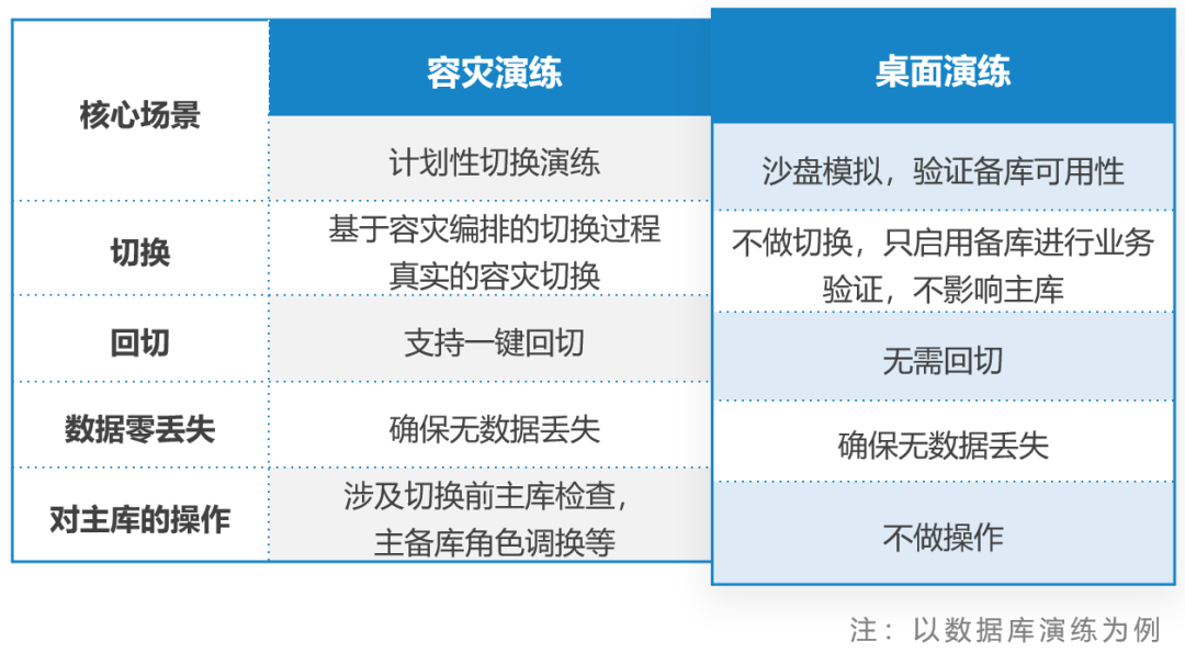 CA88手机客户端(官网)CA88会员登录入口