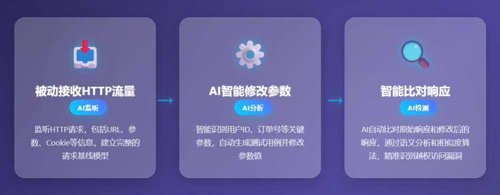 CA88手机客户端(官网)CA88会员登录入口