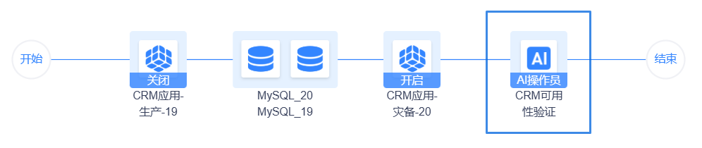 CA88手机客户端(官网)CA88会员登录入口
