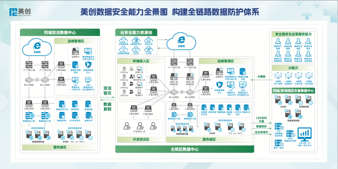 CA88手机客户端(官网)CA88会员登录入口