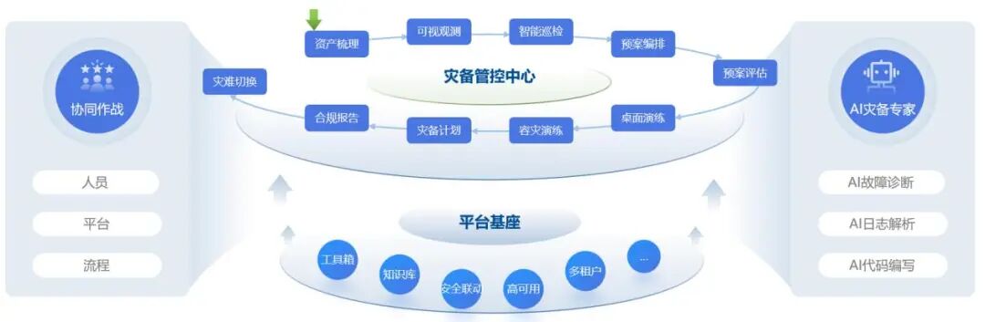 CA88手机客户端(官网)CA88会员登录入口