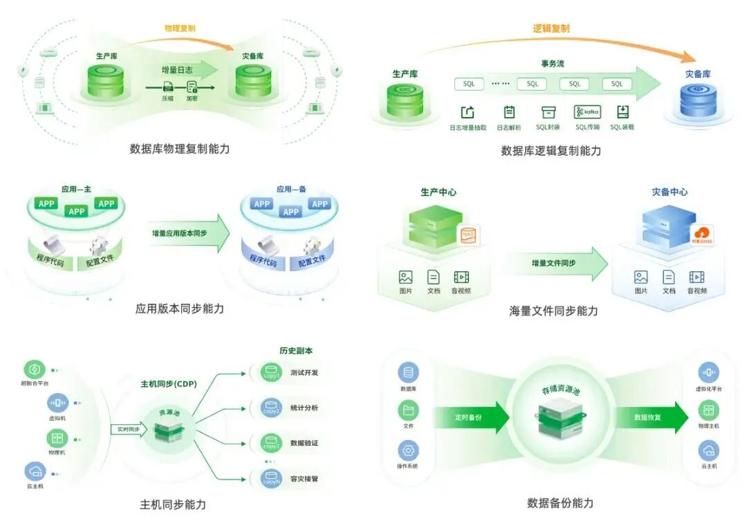 CA88手机客户端(官网)CA88会员登录入口