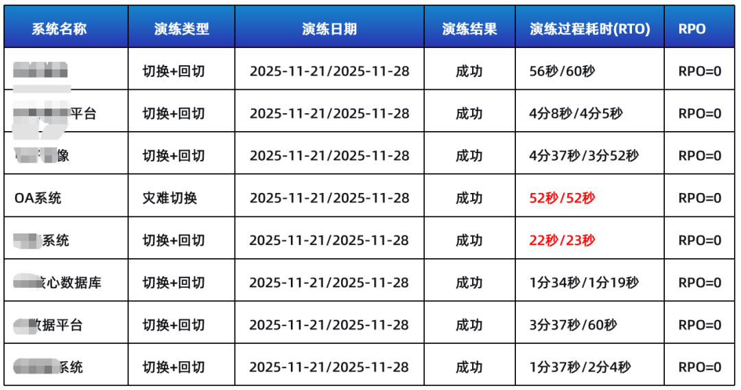 CA88手机客户端(官网)CA88会员登录入口