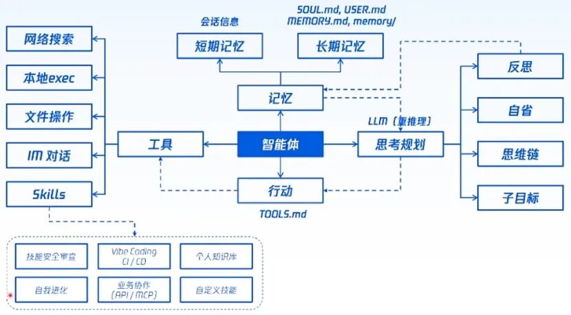 CA88手机客户端(官网)CA88会员登录入口