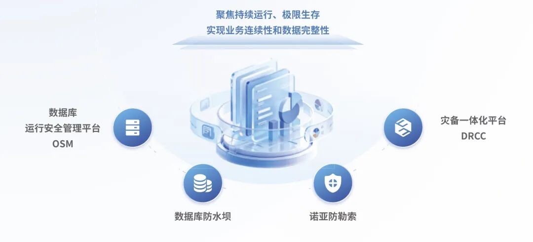 CA88手机客户端(官网)CA88会员登录入口