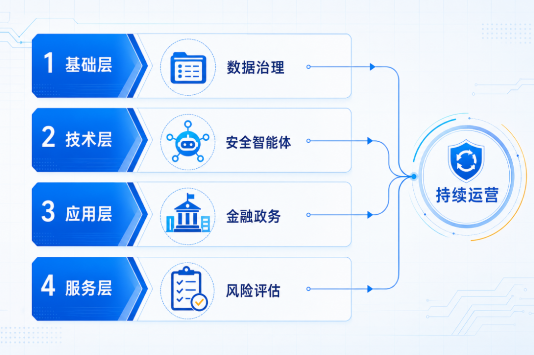 CA88手机客户端(官网)CA88会员登录入口