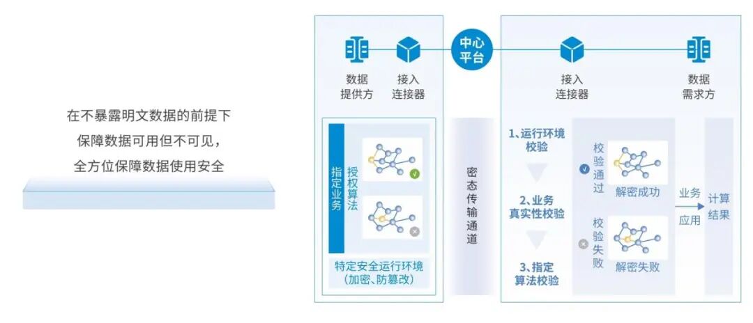 CA88手机客户端(官网)CA88会员登录入口