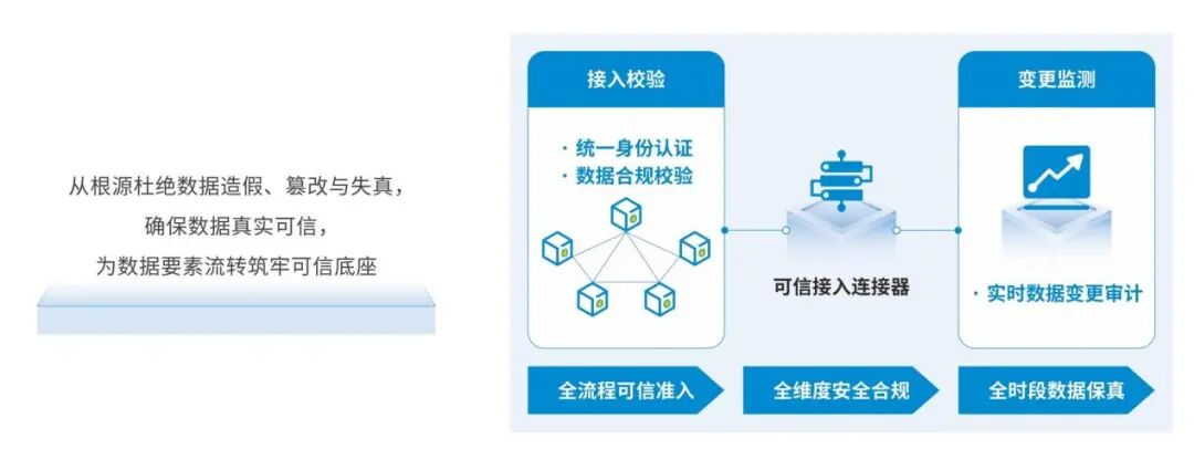 CA88手机客户端(官网)CA88会员登录入口