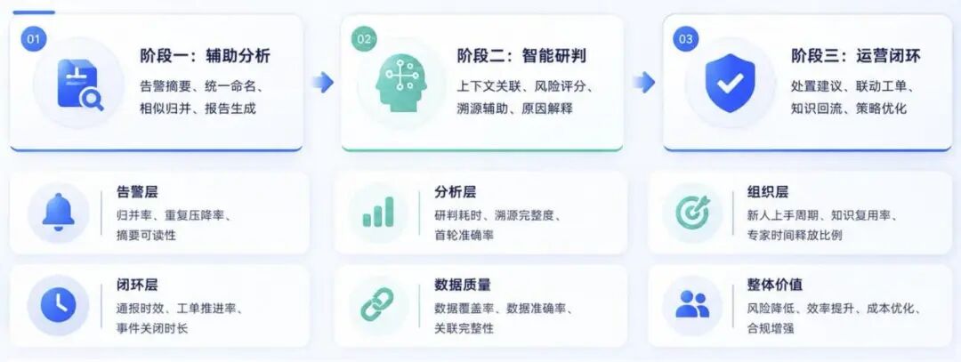 CA88手机客户端(官网)CA88会员登录入口