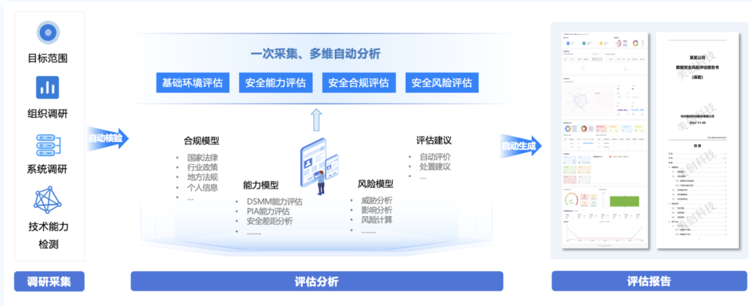 CA88手机客户端(官网)CA88会员登录入口