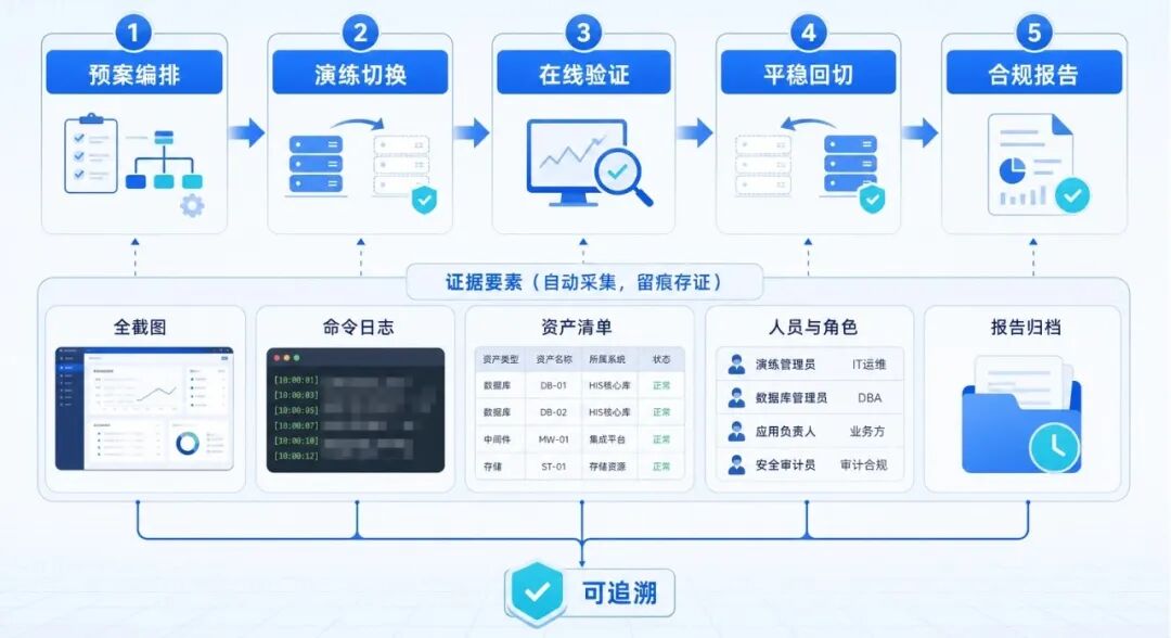 CA88手机客户端(官网)CA88会员登录入口