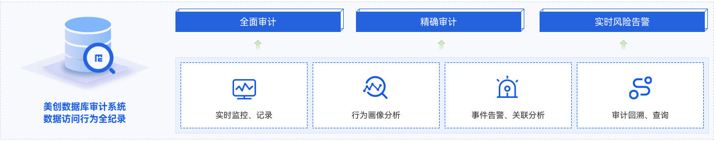 CA88手机客户端(官网)CA88会员登录入口