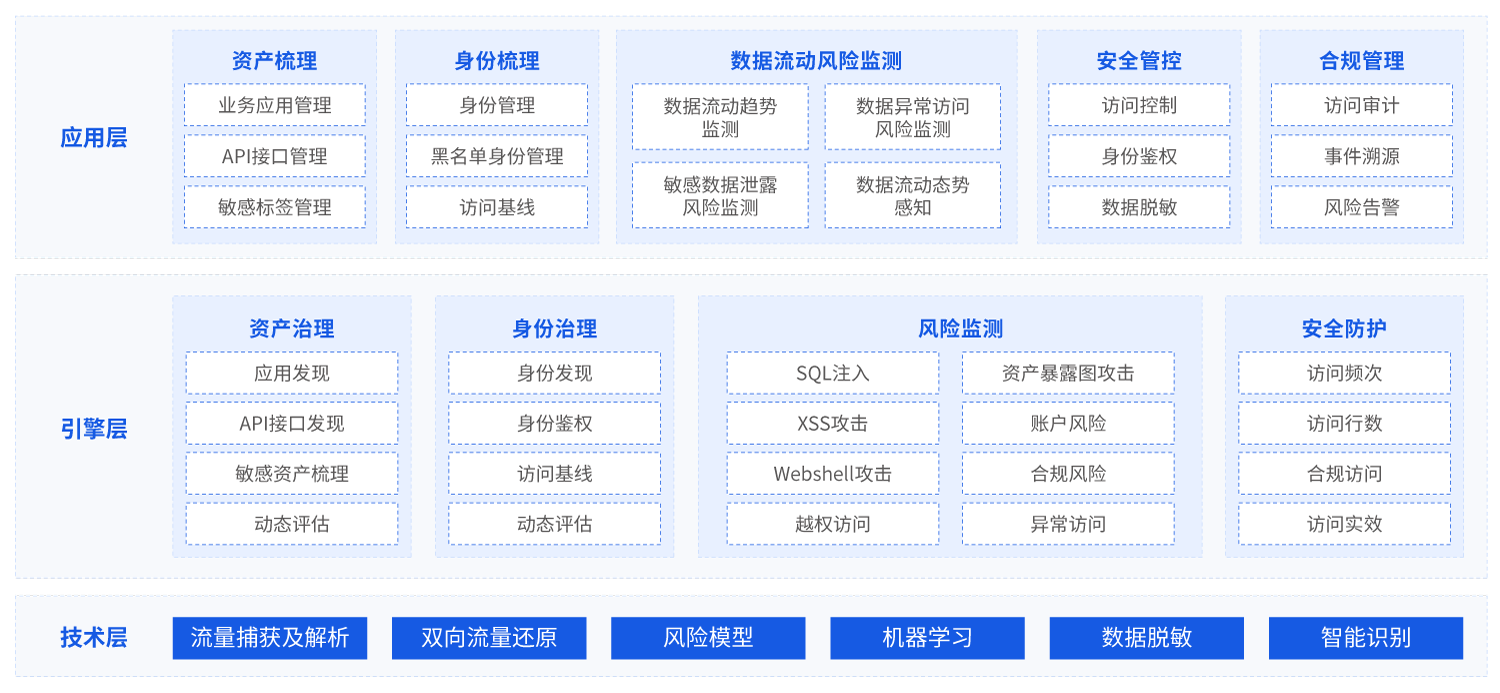 CA88手机客户端(官网)CA88会员登录入口