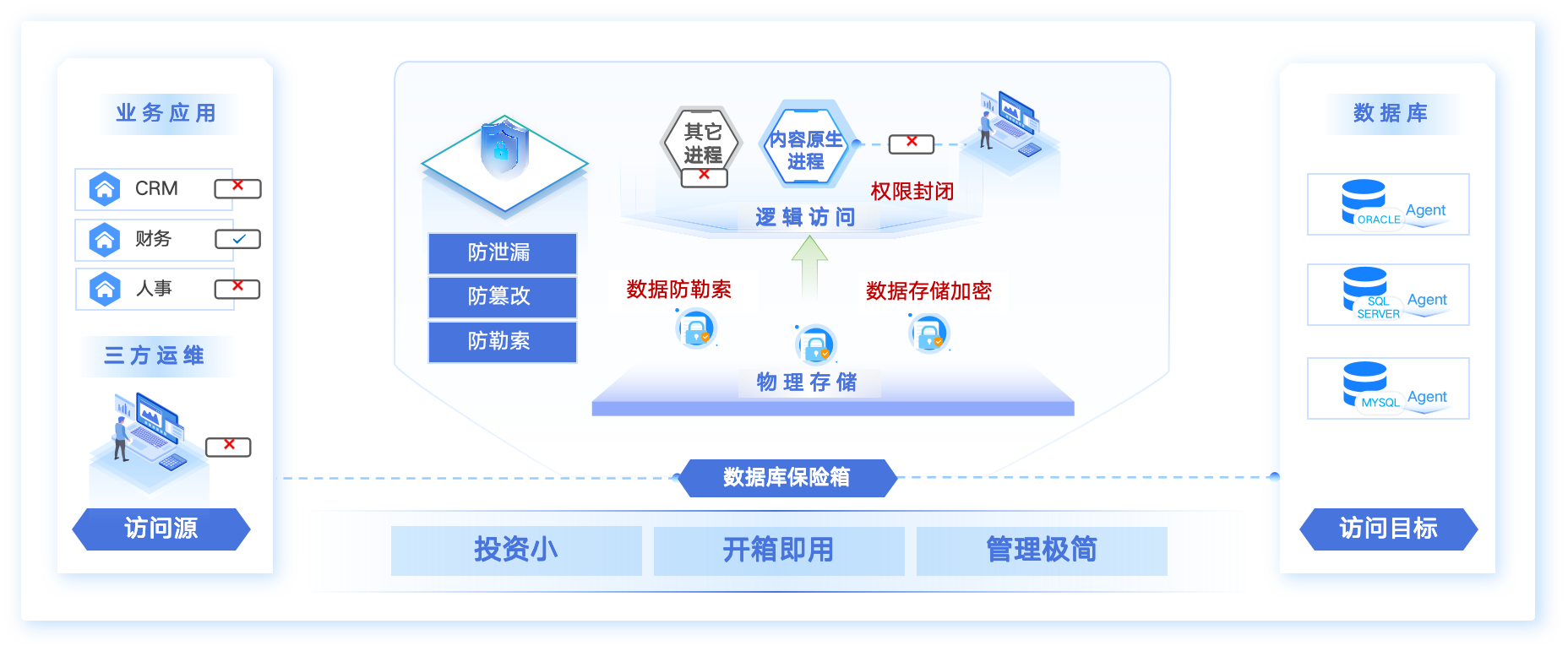 CA88手机客户端(官网)CA88会员登录入口