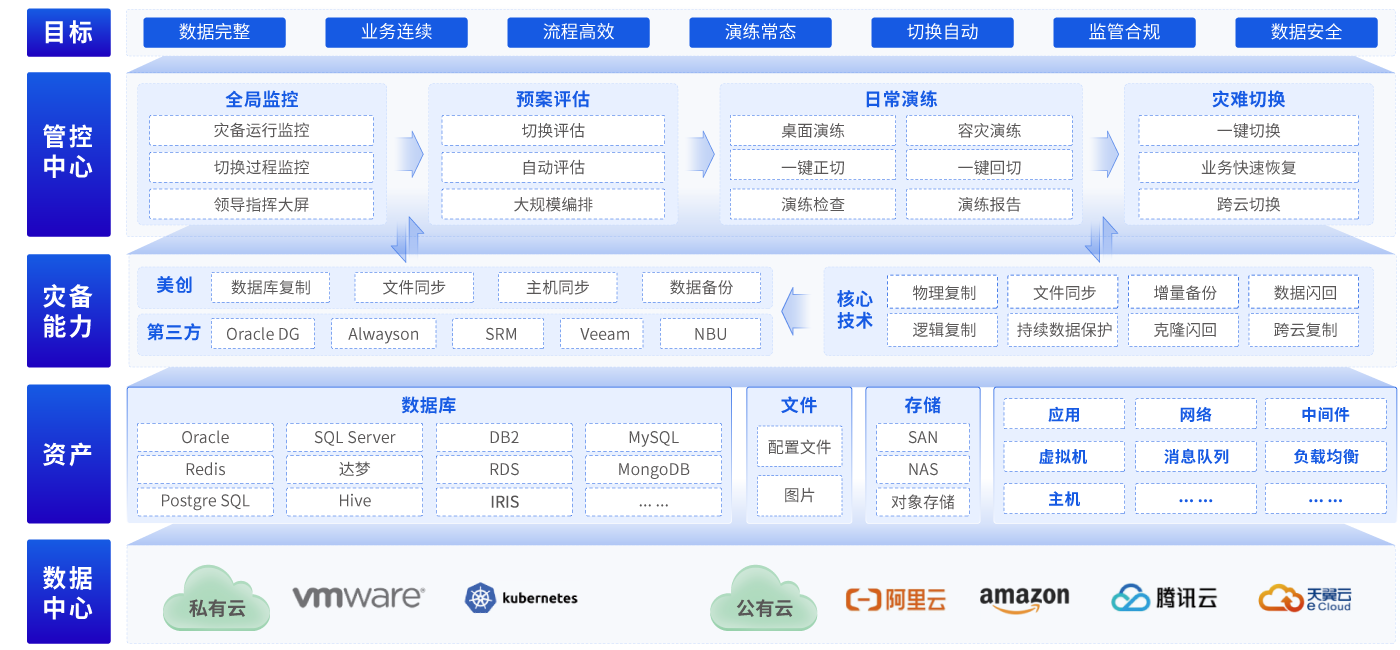 CA88手机客户端(官网)CA88会员登录入口