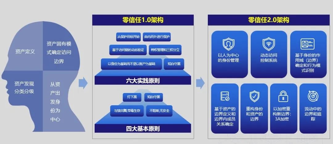 CA88手机客户端(官网)CA88会员登录入口