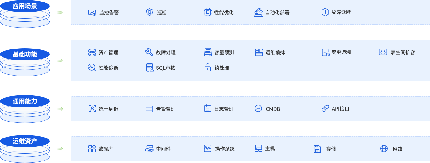 CA88手机客户端(官网)CA88会员登录入口