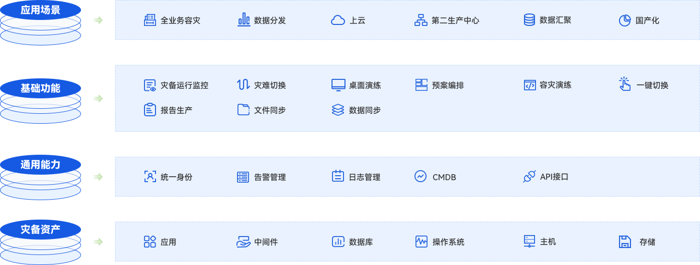 CA88手机客户端(官网)CA88会员登录入口