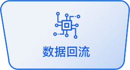 CA88手机客户端(官网)CA88会员登录入口