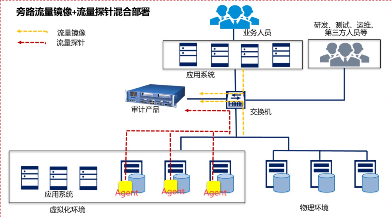 CA88手机客户端(官网)CA88会员登录入口
