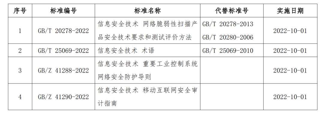 CA88手机客户端(官网)CA88会员登录入口