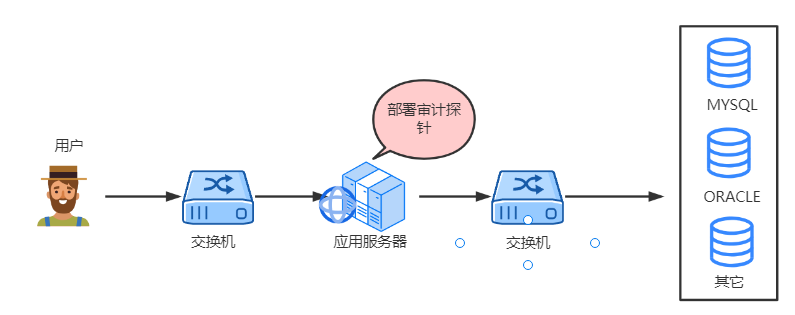 202204121745264526 CA88手机客户端(官网)CA88会员登录入口