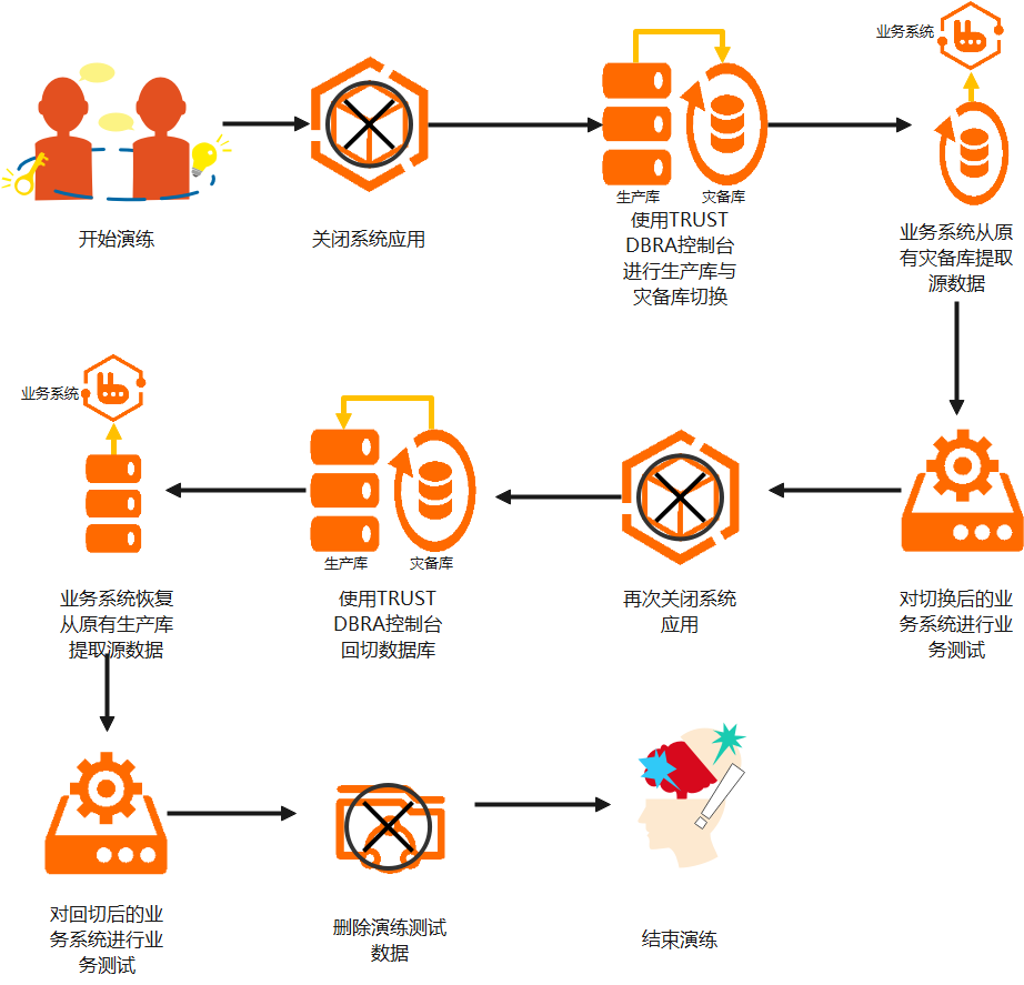 CA88手机客户端(官网)CA88会员登录入口