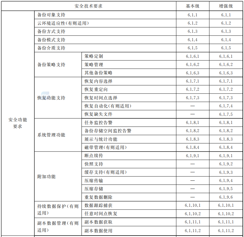CA88手机客户端(官网)CA88会员登录入口