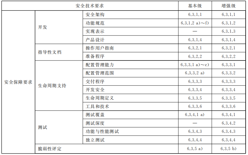 CA88手机客户端(官网)CA88会员登录入口
