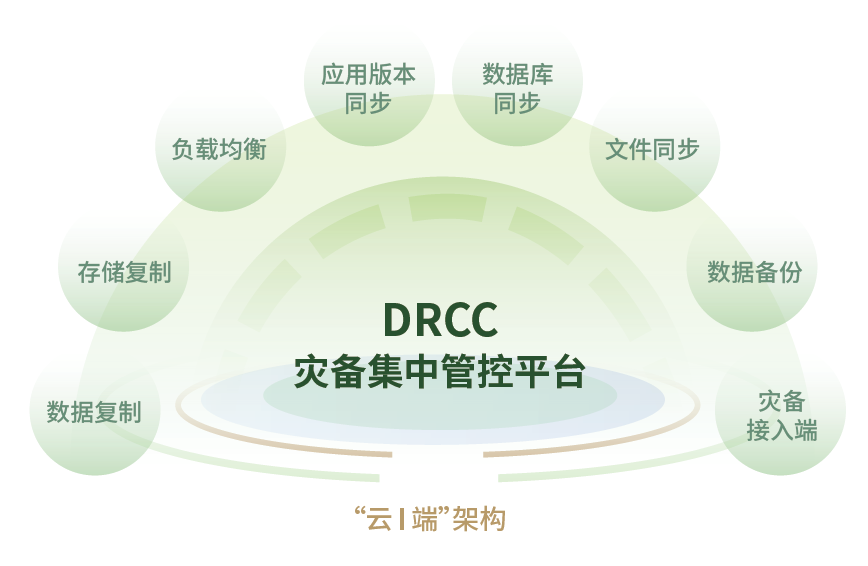 CA88手机客户端(官网)CA88会员登录入口