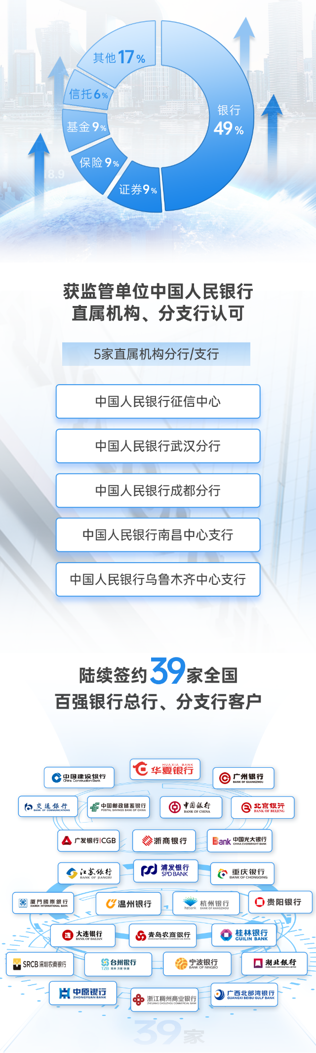 CA88手机客户端(官网)CA88会员登录入口