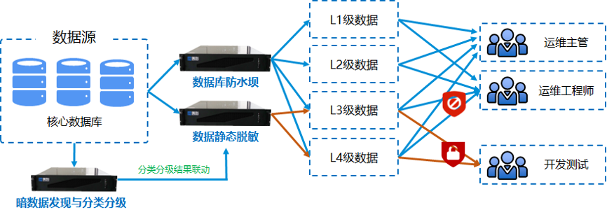 CA88手机客户端(官网)CA88会员登录入口