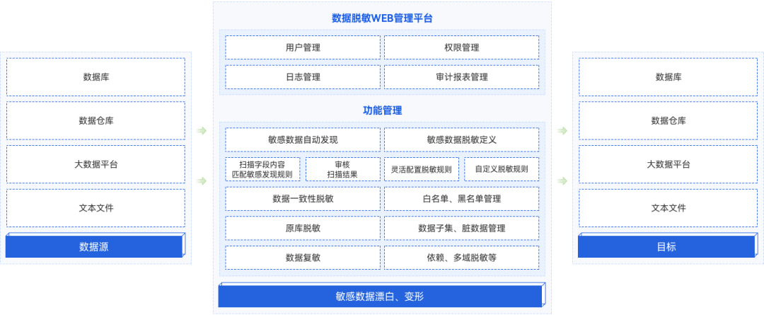 CA88手机客户端(官网)CA88会员登录入口